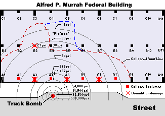 Fertilizer_Bomb_From_Hell